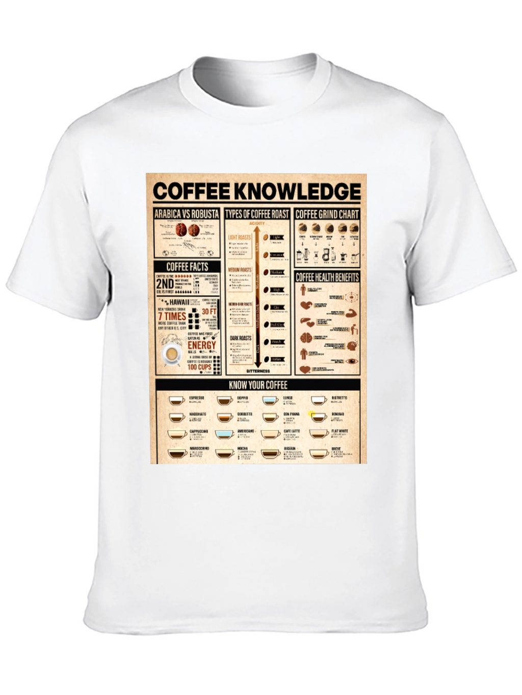Coffee Knowledge Graphic Print Black T-Shirt