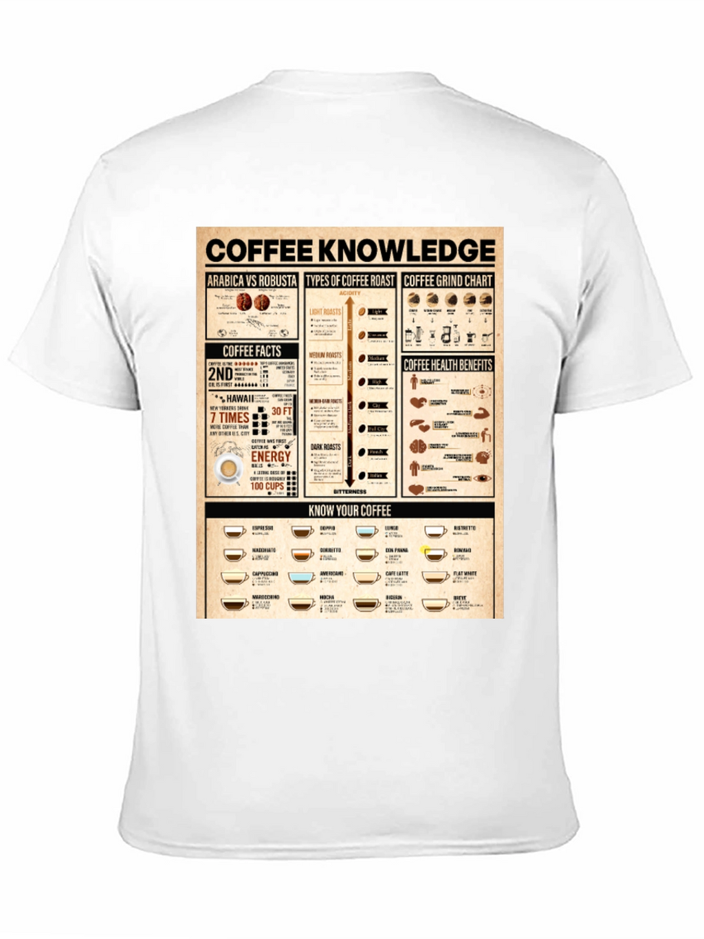 Coffee Knowledge Graphic Print Black T-Shirt